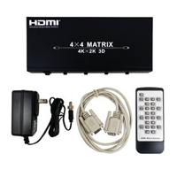 HDMI Video Matrix